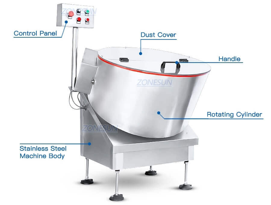 Essential Oil Cosmetic Production Line-ZONESUN TECHNOLOGY LIMITED