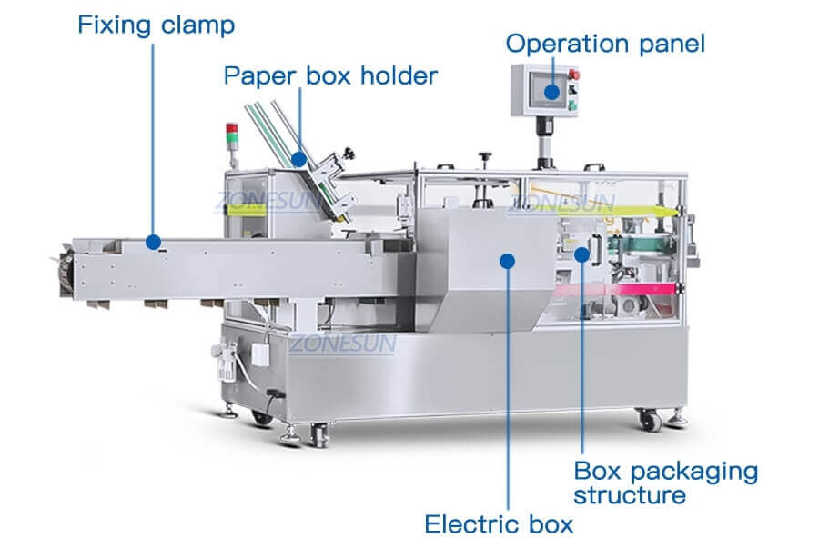 Essential Oil Cosmetic Production Line-ZONESUN TECHNOLOGY LIMITED