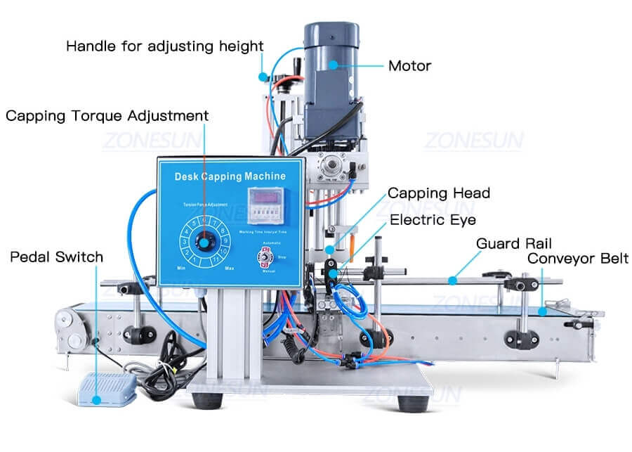 Desktop Automatic Capping Machine-ZONESUN TECHNOLOGY LIMITED