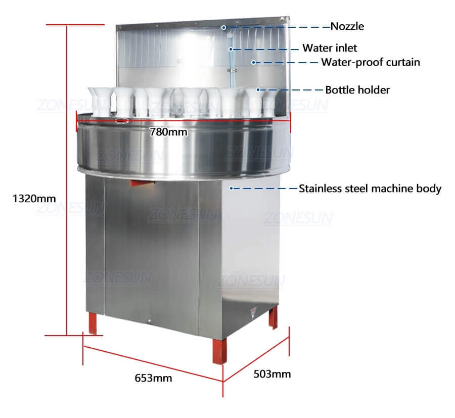 32 Heads Bottle Washing Machine-ZONESUN TECHNOLOGY LIMITED
