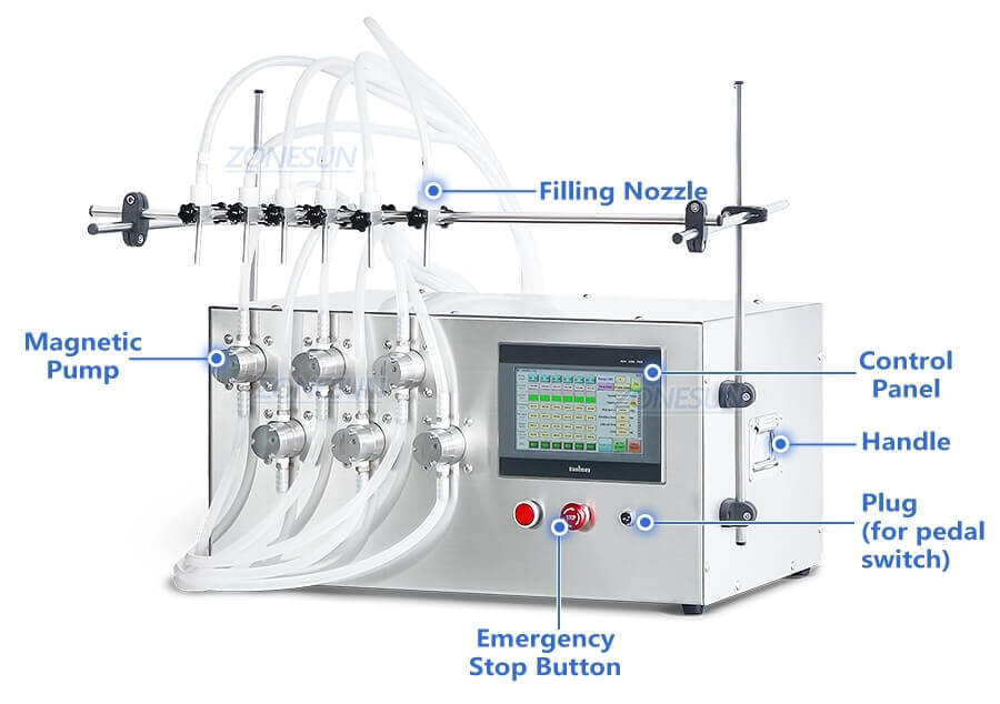 Six Heads Quantitative Liquid Filling Machine-ZONESUN TECHNOLOGY LIMITED
