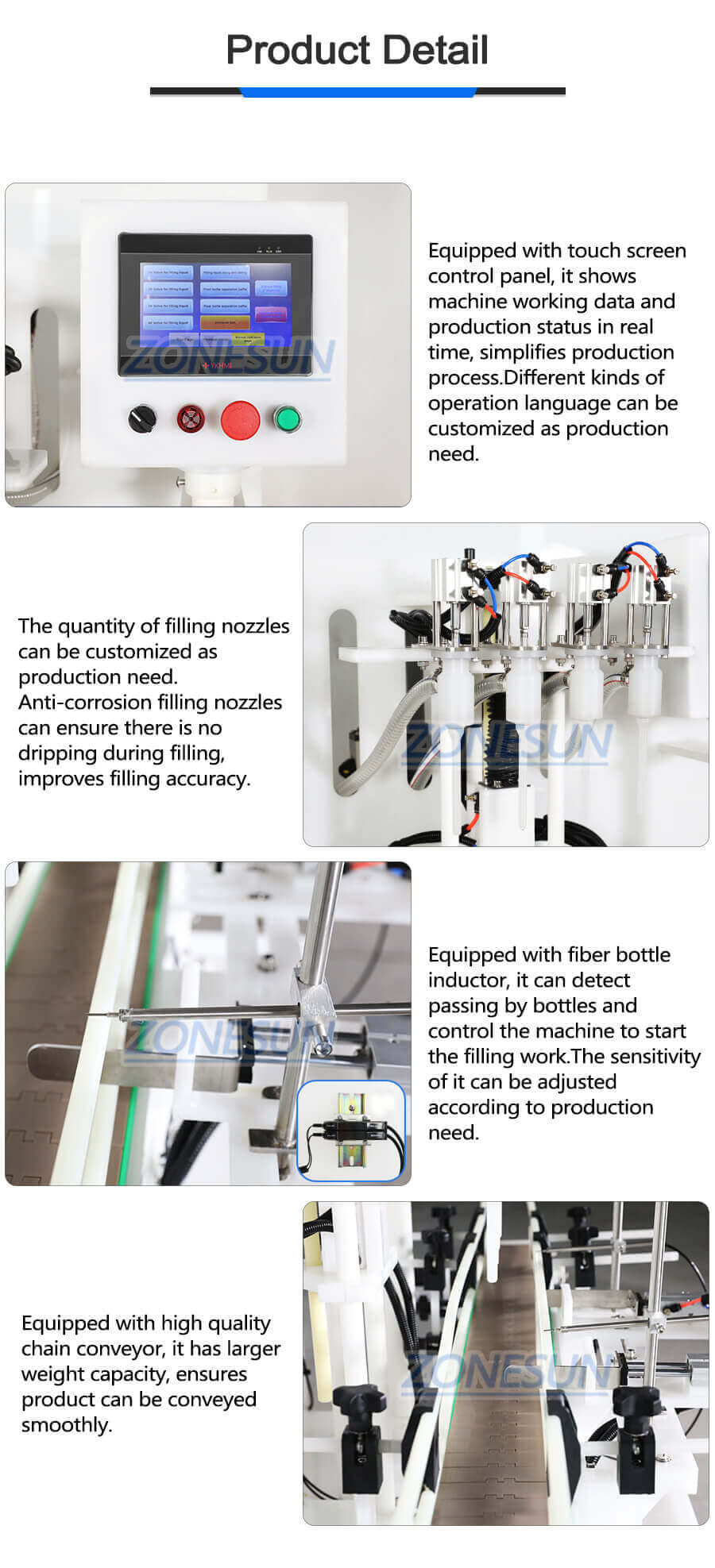 Corrosive Liquid Filling Machine-ZONESUN TECHNOLOGY LIMITED