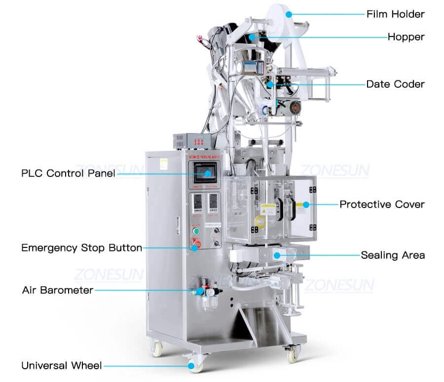 Powder Bag Filling Sealing Machine-ZONESUN TECHNOLOGY LIMITED