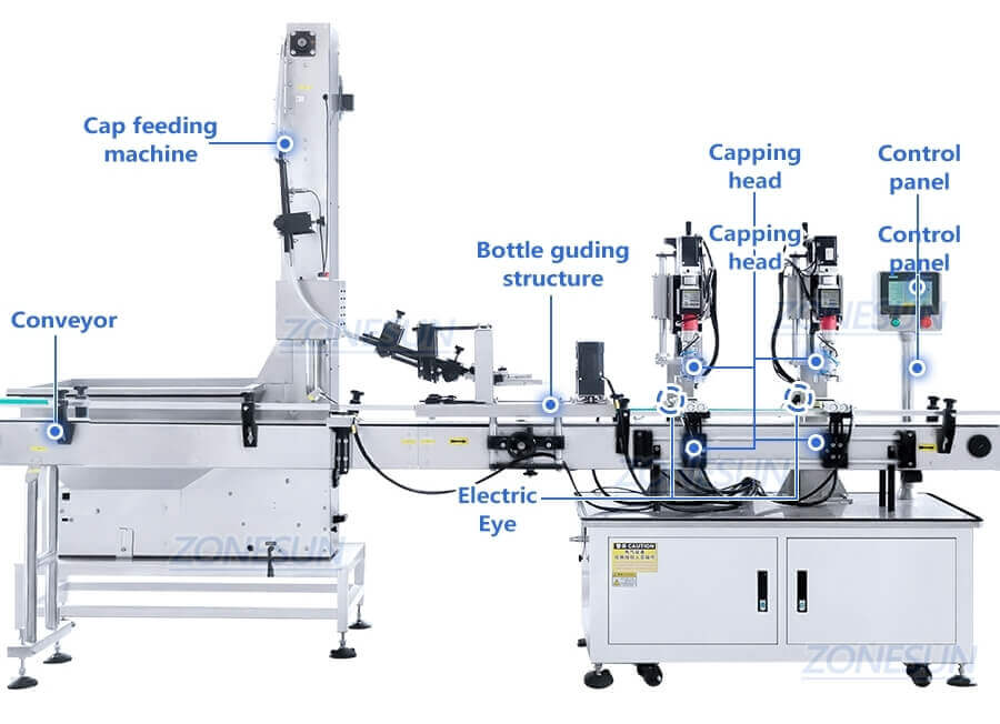 Sauce Jar Paste Filling Line-ZONESUN TECHNOLOGY LIMITED