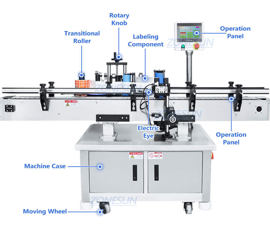 Sauce Jar Paste Filling Line-ZONESUN TECHNOLOGY LIMITED