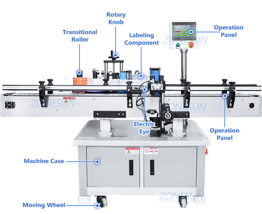 Granule Weighing Filling Line-ZONESUN TECHNOLOGY LIMITED