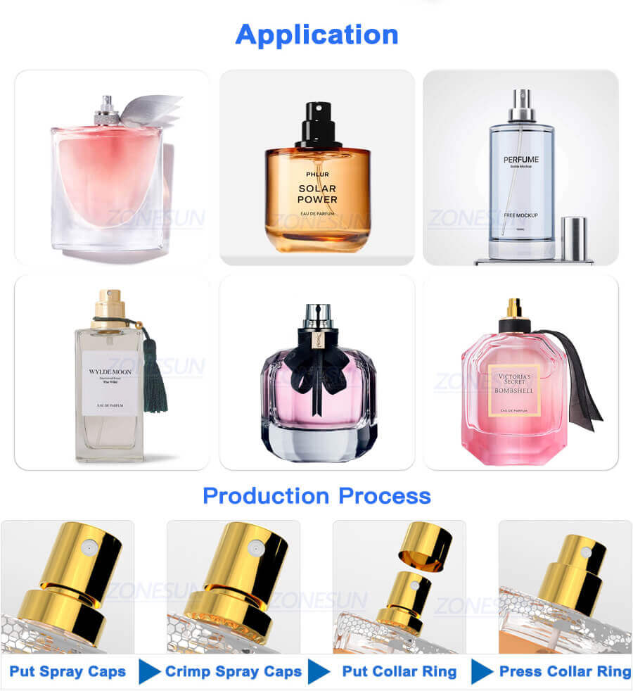 Perfume Bottles Capping Machine-ZONESUN TECHNOLOGY LIMITED