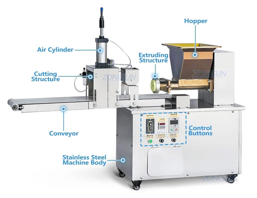 Energy Bar Extruder Cutter Machine-ZONESUN TECHNOLOGY LIMITED