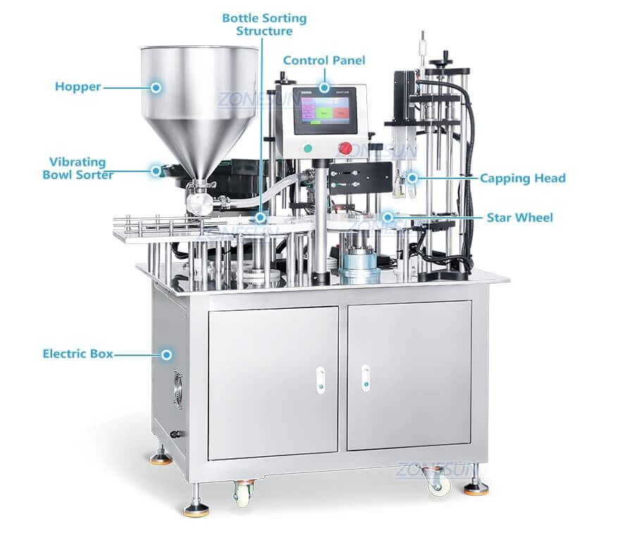 Rotary Paste Filling And Capping Machine-ZONESUN TECHNOLOGY LIMITED
