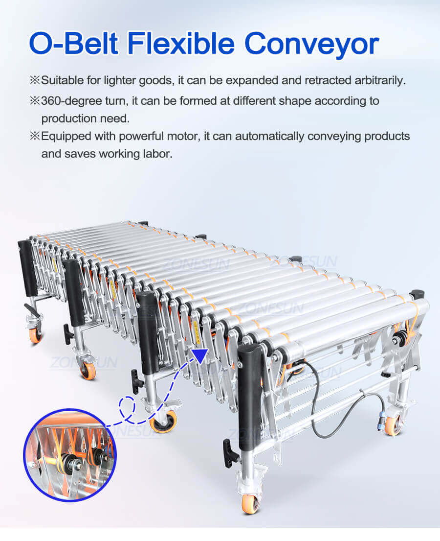 O-Belt Flexible Conveyor-ZONESUN TECHNOLOGY LIMITED
