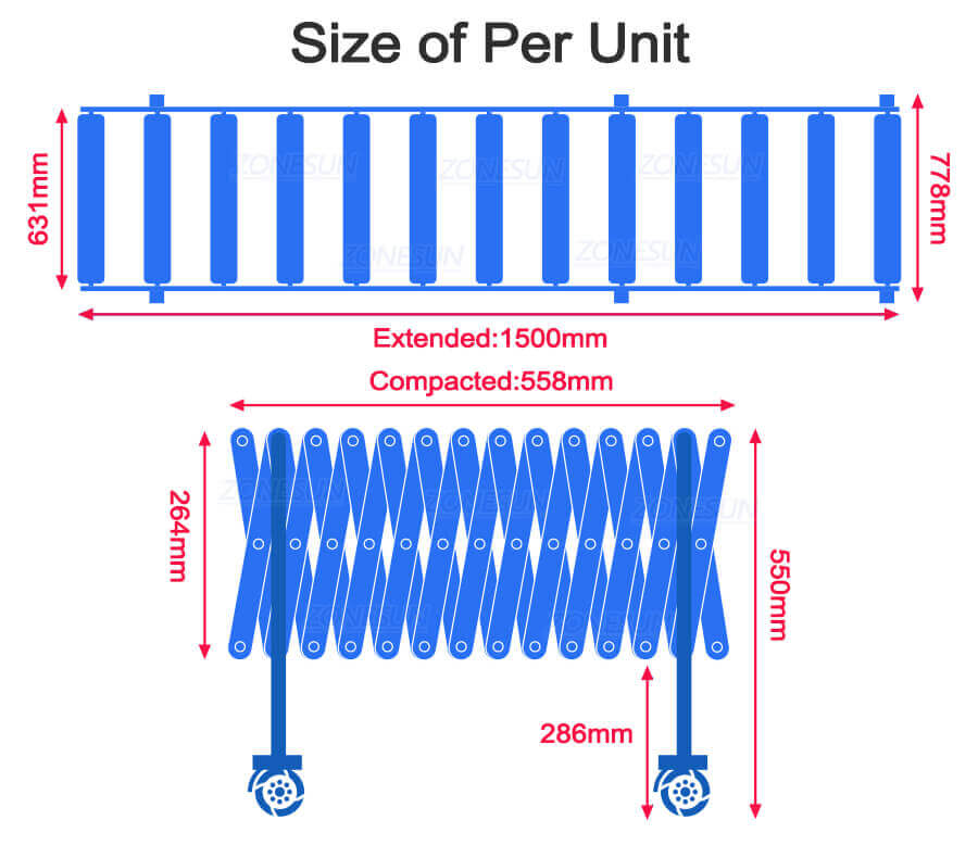 O-Belt Flexible Conveyor-ZONESUN TECHNOLOGY LIMITED