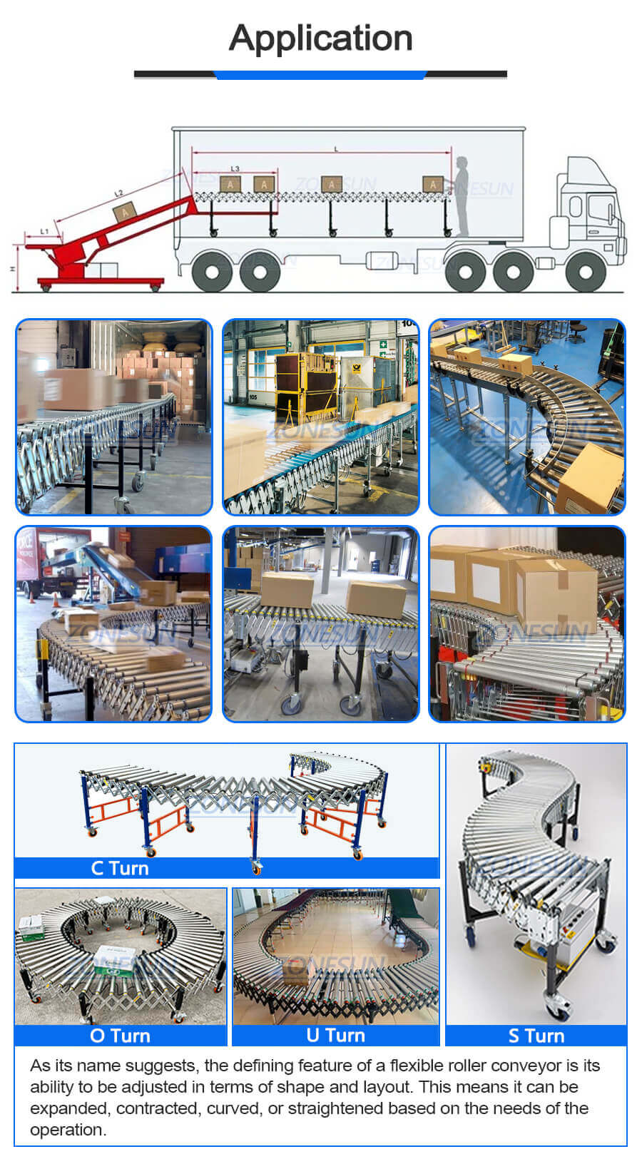 O-Belt Flexible Conveyor-ZONESUN TECHNOLOGY LIMITED