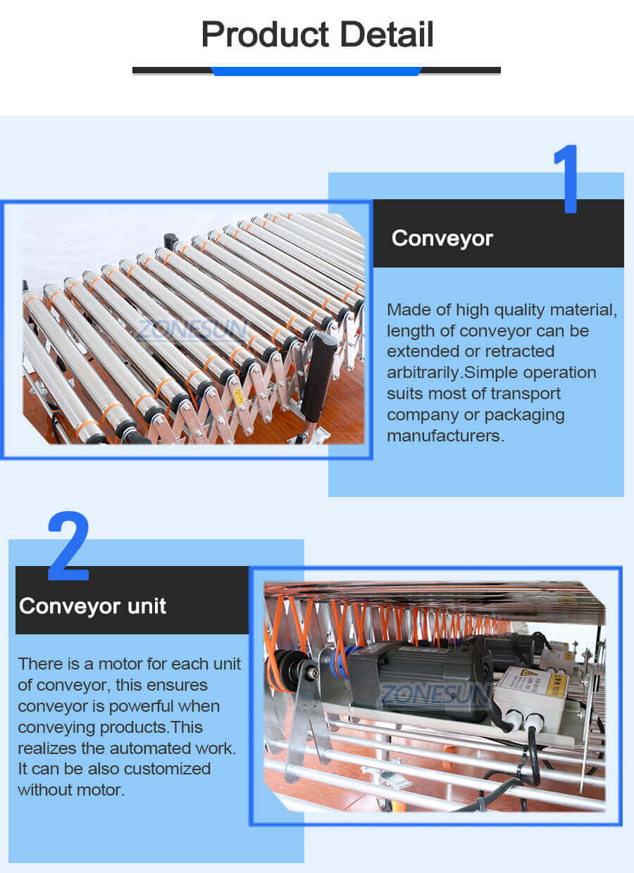O-Belt Flexible Conveyor-ZONESUN TECHNOLOGY LIMITED