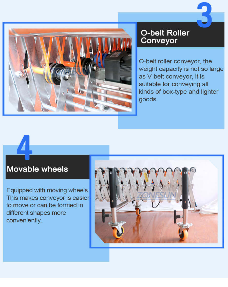 O-Belt Flexible Conveyor-ZONESUN TECHNOLOGY LIMITED