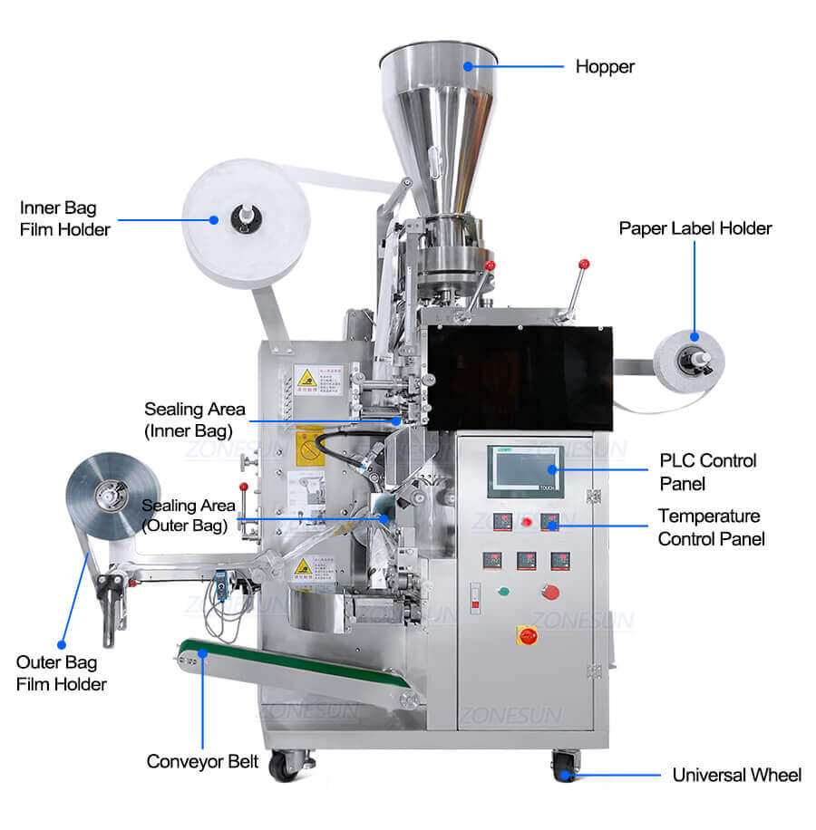 Tea Bag Filling And Sealing Machine-ZONESUN TECHNOLOGY LIMITED