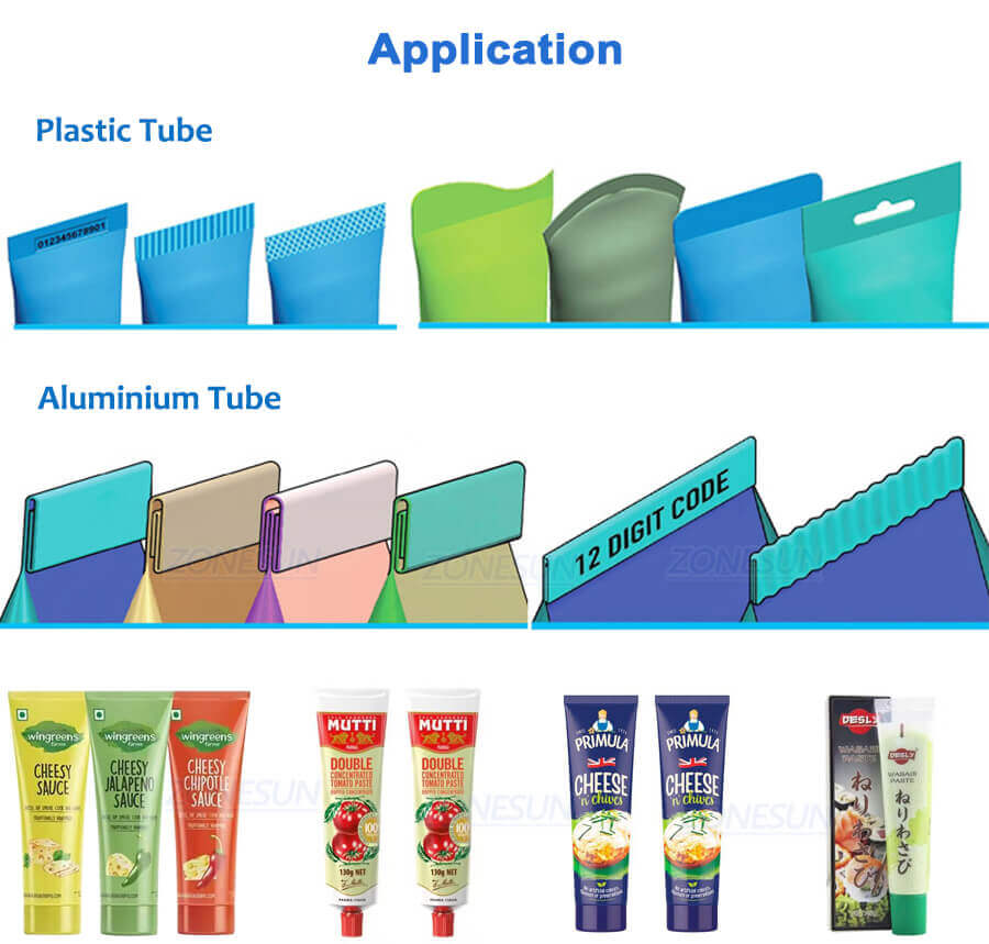 Soft Tube Filling And Sealing Machine-ZONESUN TECHNOLOGY LIMITED