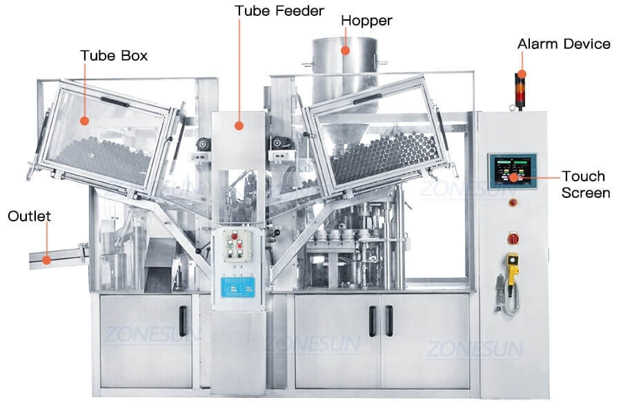 Soft Tube Filling And Sealing Machine-ZONESUN TECHNOLOGY LIMITED