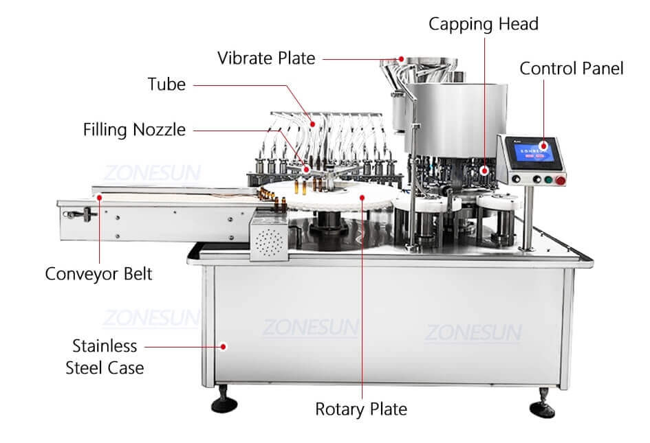 12 Heads Vial Filling Capping Machine-ZONESUN TECHNOLOGY LIMITED