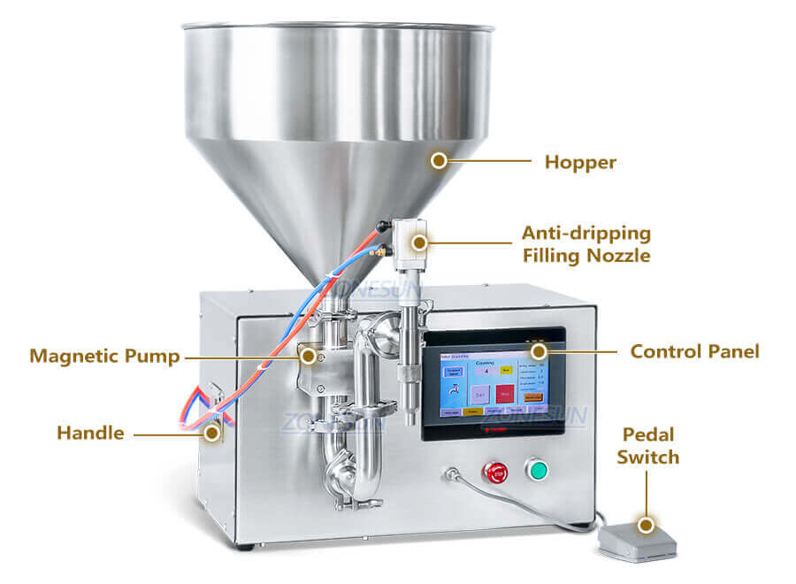 Large Flow Paste Filling Machine-ZONESUN TECHNOLOGY LIMITED