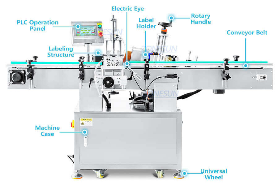 Conical Labeling Machine-ZONESUN TECHNOLOGY LIMITED