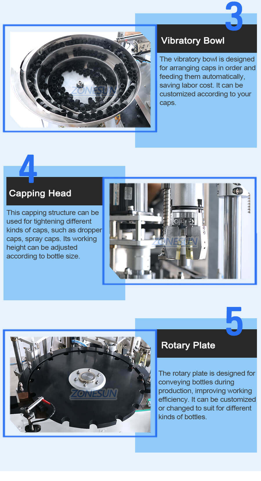 High Speed Filling And Capping Machine-ZONESUN TECHNOLOGY LIMITED