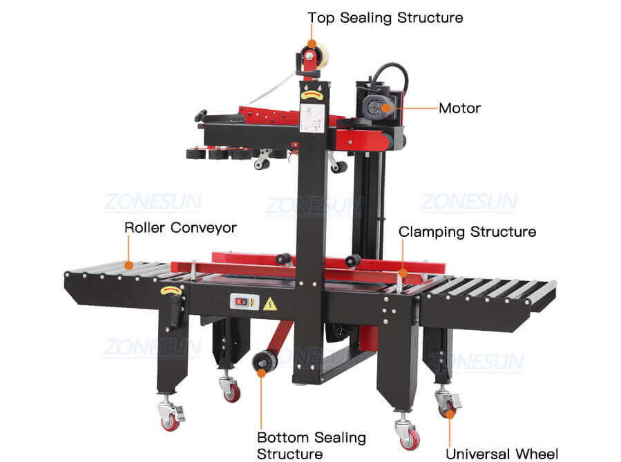 Carton Sealing Machine-ZONESUN TECHNOLOGY LIMITED