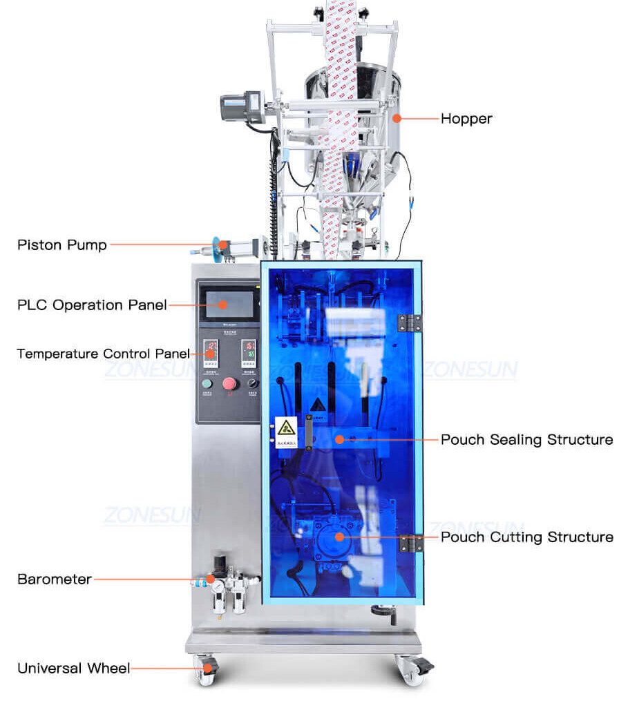 Shaped Pouch VFFS Packaging Machine-ZONESUN TECHNOLOGY LIMITED