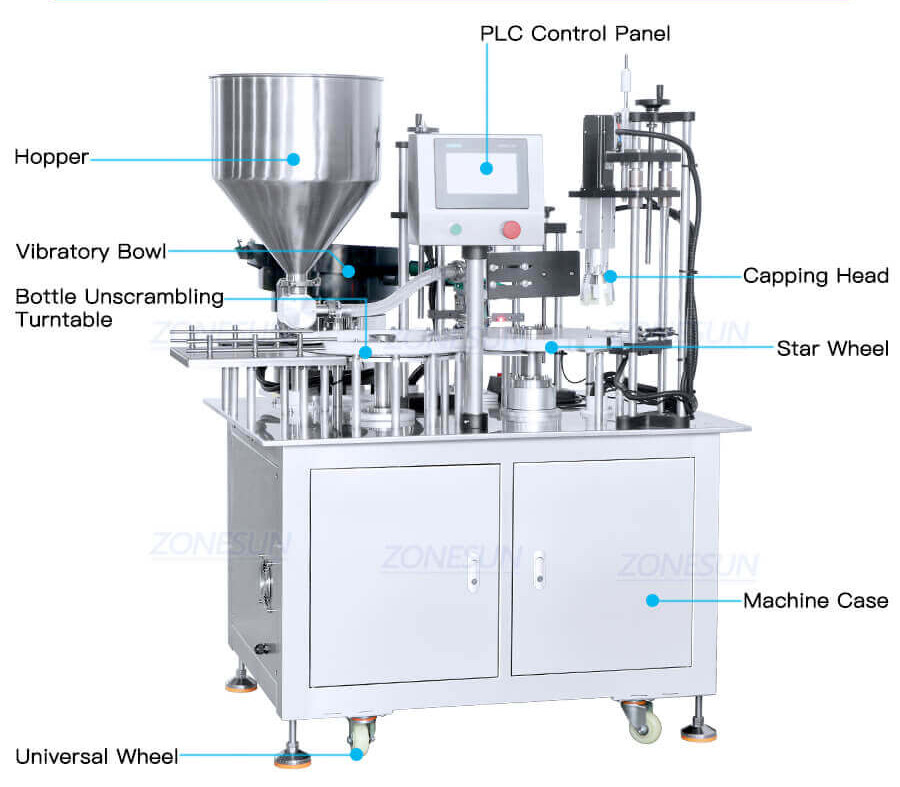 Rotary Filling Capping And Labdling Machine-ZONESUN TECHNOLOGY LIMITED