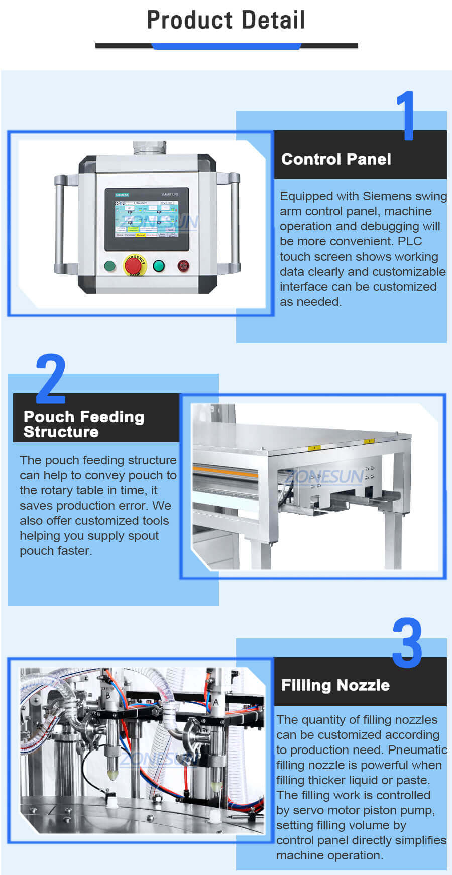 Automatic Spout Pouch Filling Capping Machine-ZONESUN TECHNOLOGY LIMITED