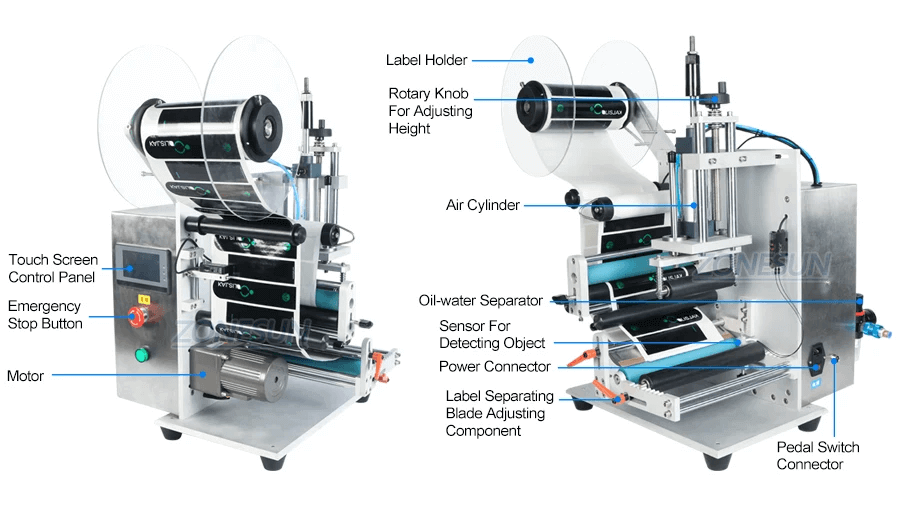 Desktop Round Bottle Labeling Machine-ZONESUN TECHNOLOGY LIMITED