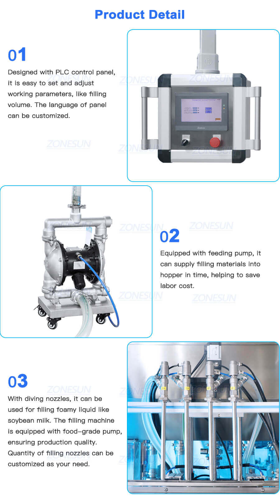 Ropp Tamper Proof Bottles Filling Line-ZONESUN TECHNOLOGY LIMITED
