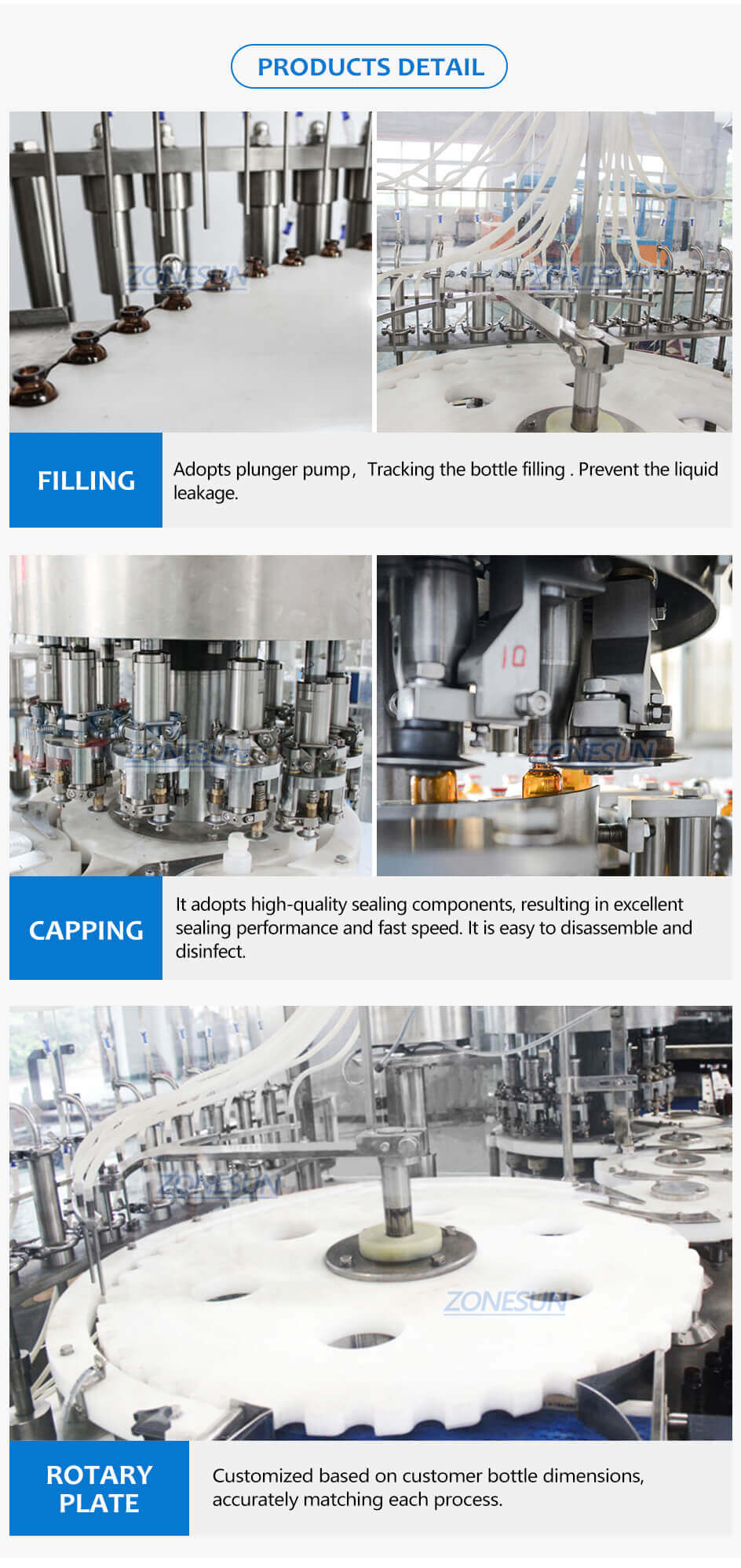 High Speed 16 Heads Filling Capping Machine-ZONESUN TECHNOLOGY LIMITED