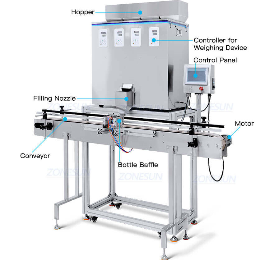 Automatic Granule Weighing Filling Machine-ZONESUN TECHNOLOGY LIMITED