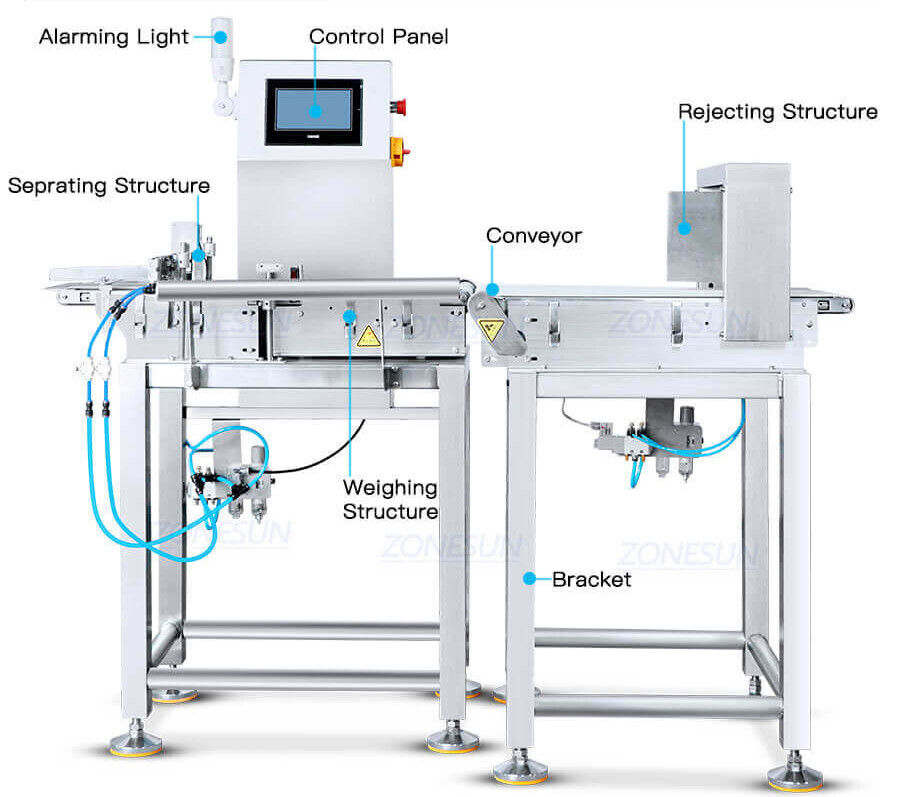 Weighing Detecting Machine-ZONESUN TECHNOLOGY LIMITED
