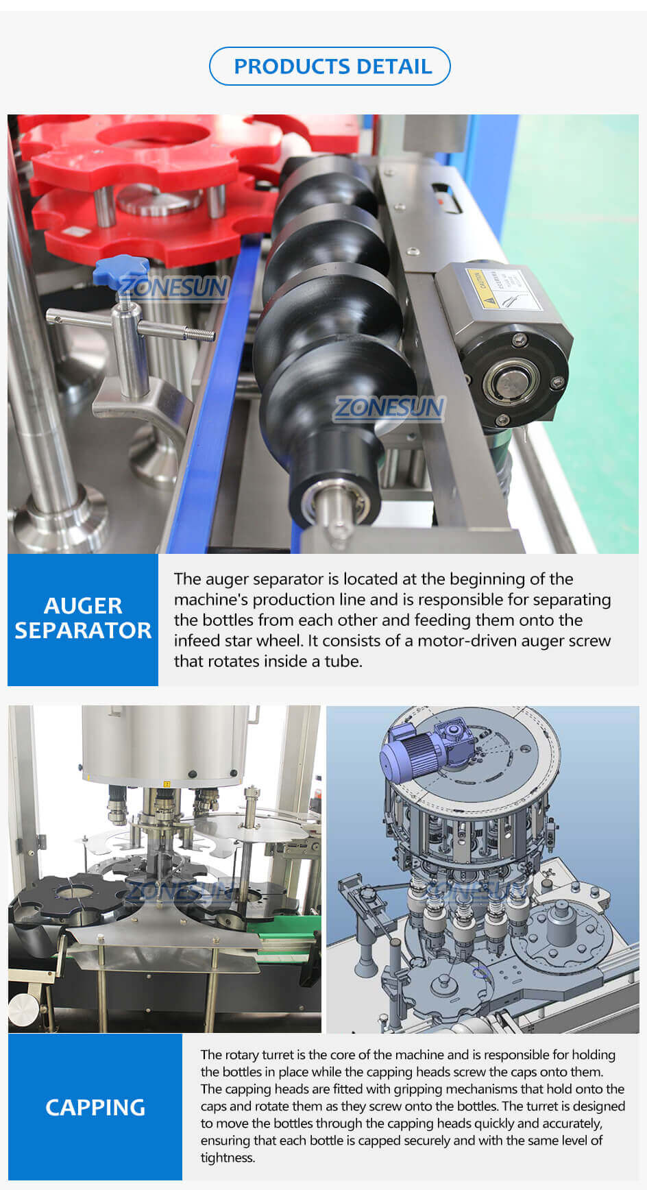 High Speed Bottles Capping Machine With Vibrator-ZONESUN TECHNOLOGY LIMITED