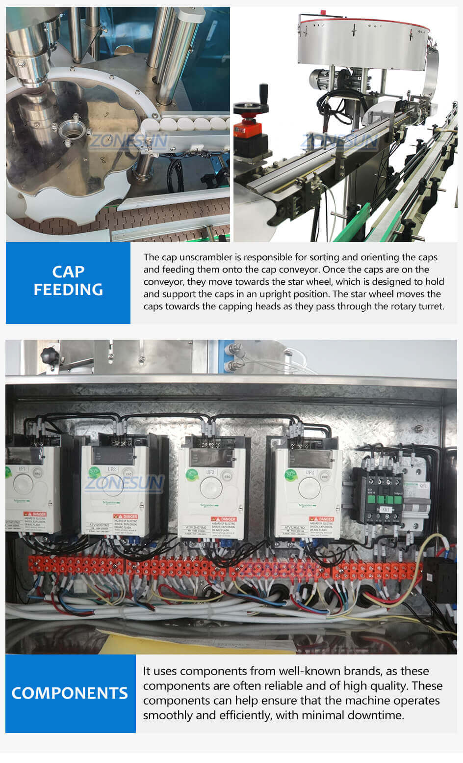 High Speed Bottles Capping Machine With Vibrator-ZONESUN TECHNOLOGY LIMITED