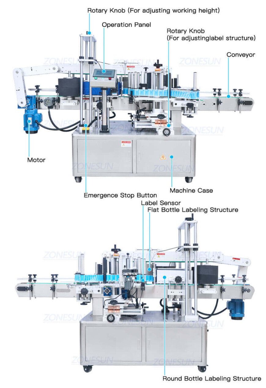 12 Heads Cosmetic Paste Filling Line-ZONESUN TECHNOLOGY LIMITED