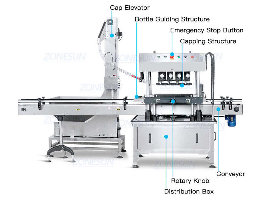 12 Heads Cosmetic Paste Filling Line-ZONESUN TECHNOLOGY LIMITED