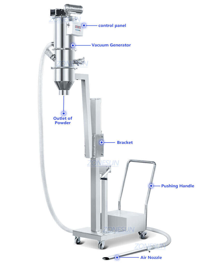 Powder Vacuum Feeding Pump-ZONESUN TECHNOLOGY LIMITED