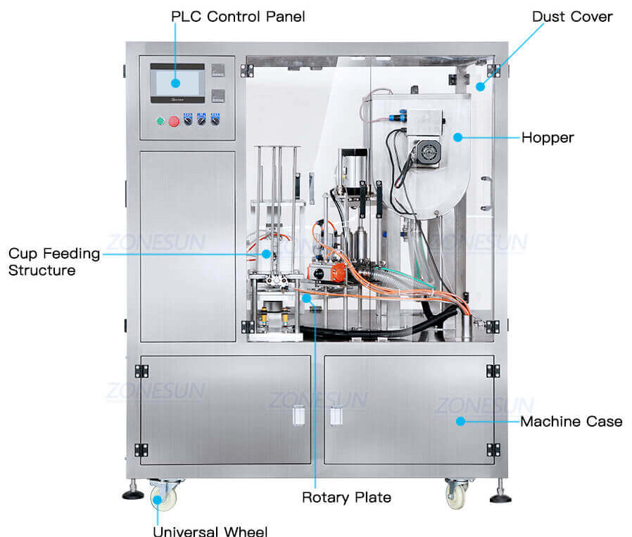 Monoblock Rotary Cup Filling And Sealing Machine-ZONESUN TECHNOLOGY LIMITED