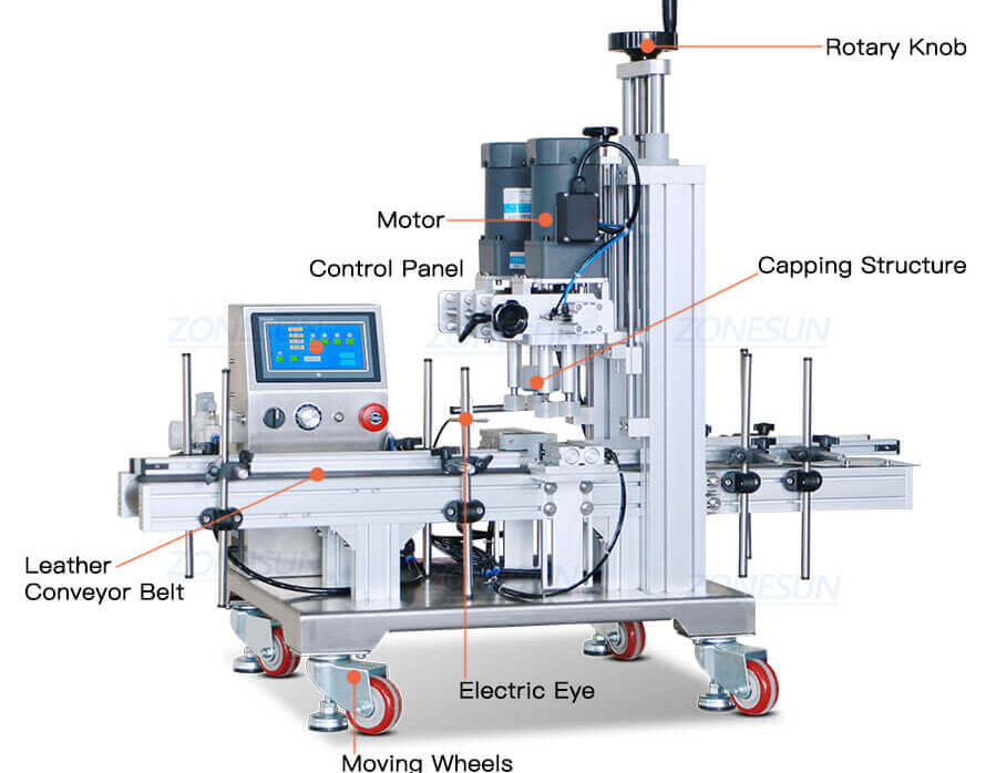 Tabletop Small Cosmetic Bottles Capping Machine-ZONESUN TECHNOLOGY LIMITED
