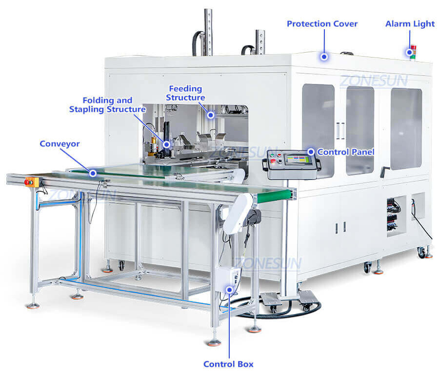 Automatic Carton Folding Stapling Machine-ZONESUN TECHNOLOGY LIMITED
