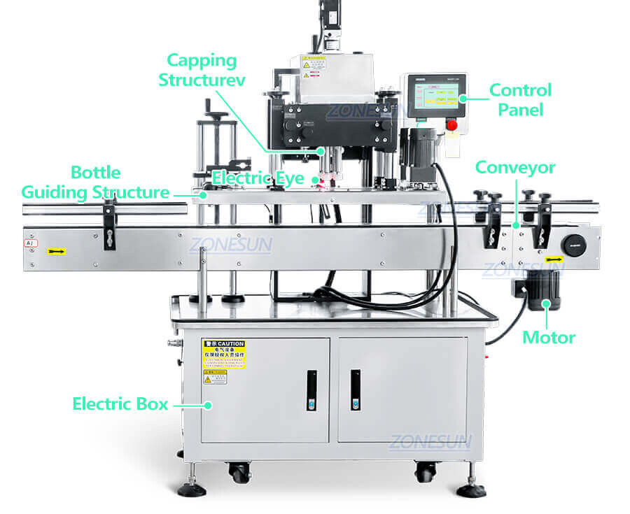 Servo Motor Cosmetic Bottle Capping Machine-ZONESUN TECHNOLOGY LIMITED