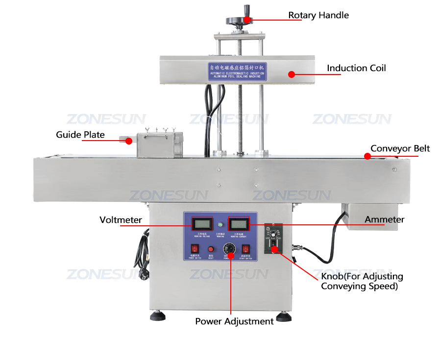 Aluminium Foil Induction Sealing Machine-ZONESUN TECHNOLOGY LIMITED