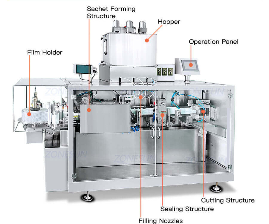 Cosmetic Snap Sachet Filling Sealing Machine-ZONESUN TECHNOLOGY LIMITED