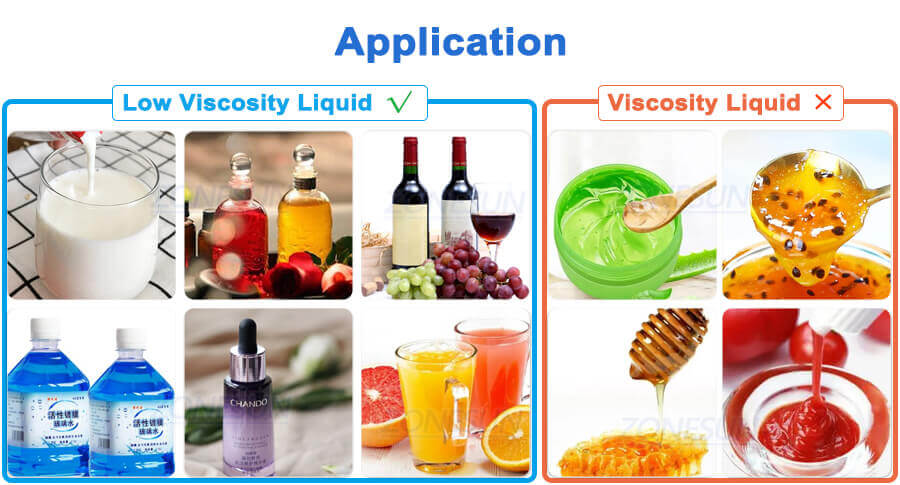 Semi Automatic Liquid Weighing Filling Machine-ZONESUN TECHNOLOGY LIMITED