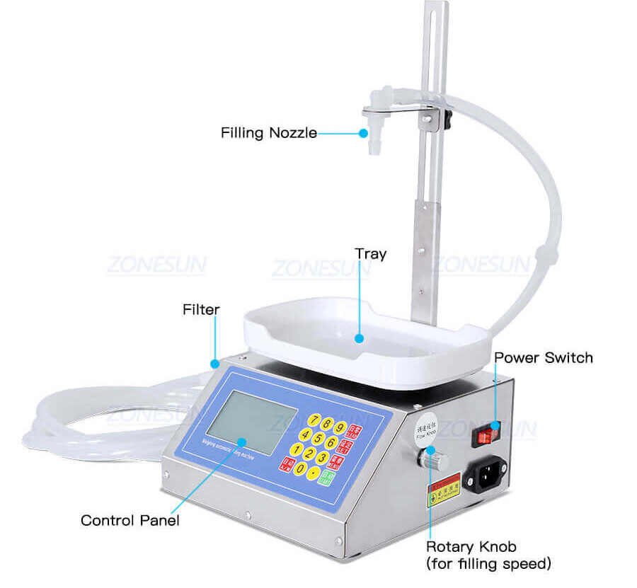 Semi Automatic Liquid Weighing Filling Machine-ZONESUN TECHNOLOGY LIMITED