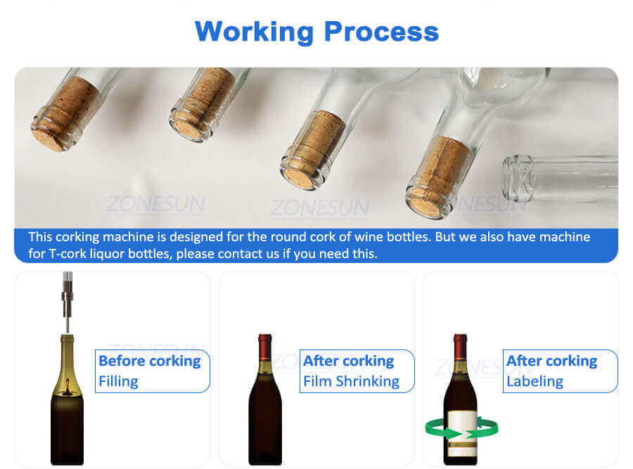 Wine Bottle Cork Capping Pressing Machine-ZONESUN TECHNOLOGY LIMITED