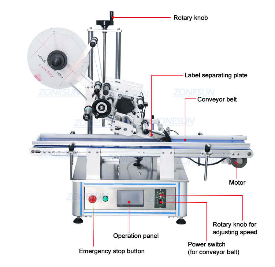 Cosmetic Flat Surface Labeling Machine-ZONESUN TECHNOLOGY LIMITED