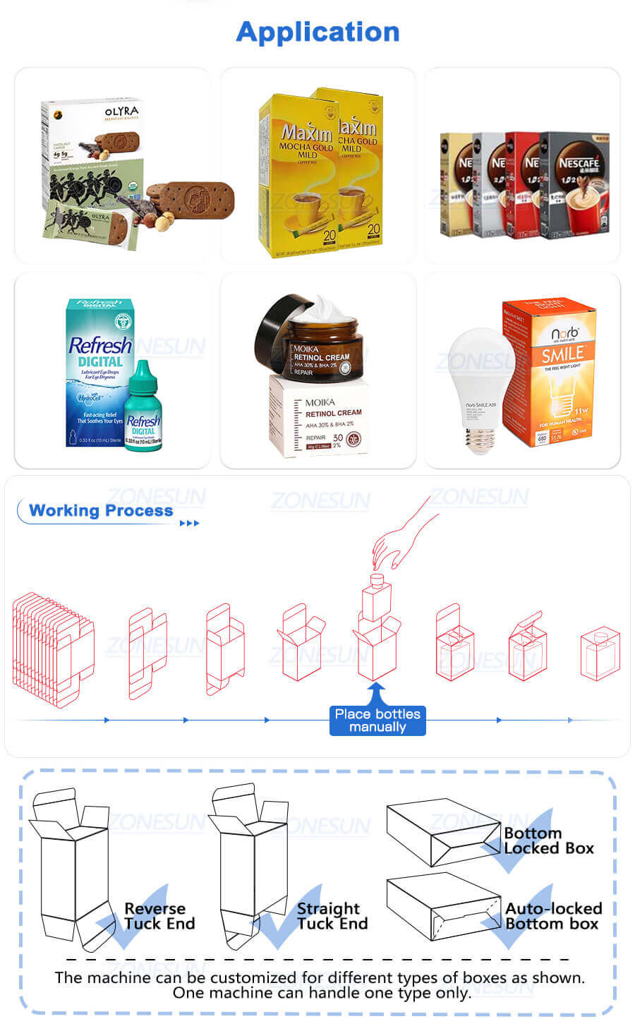 Vertical Cartoning Machine-ZONESUN TECHNOLOGY LIMITED